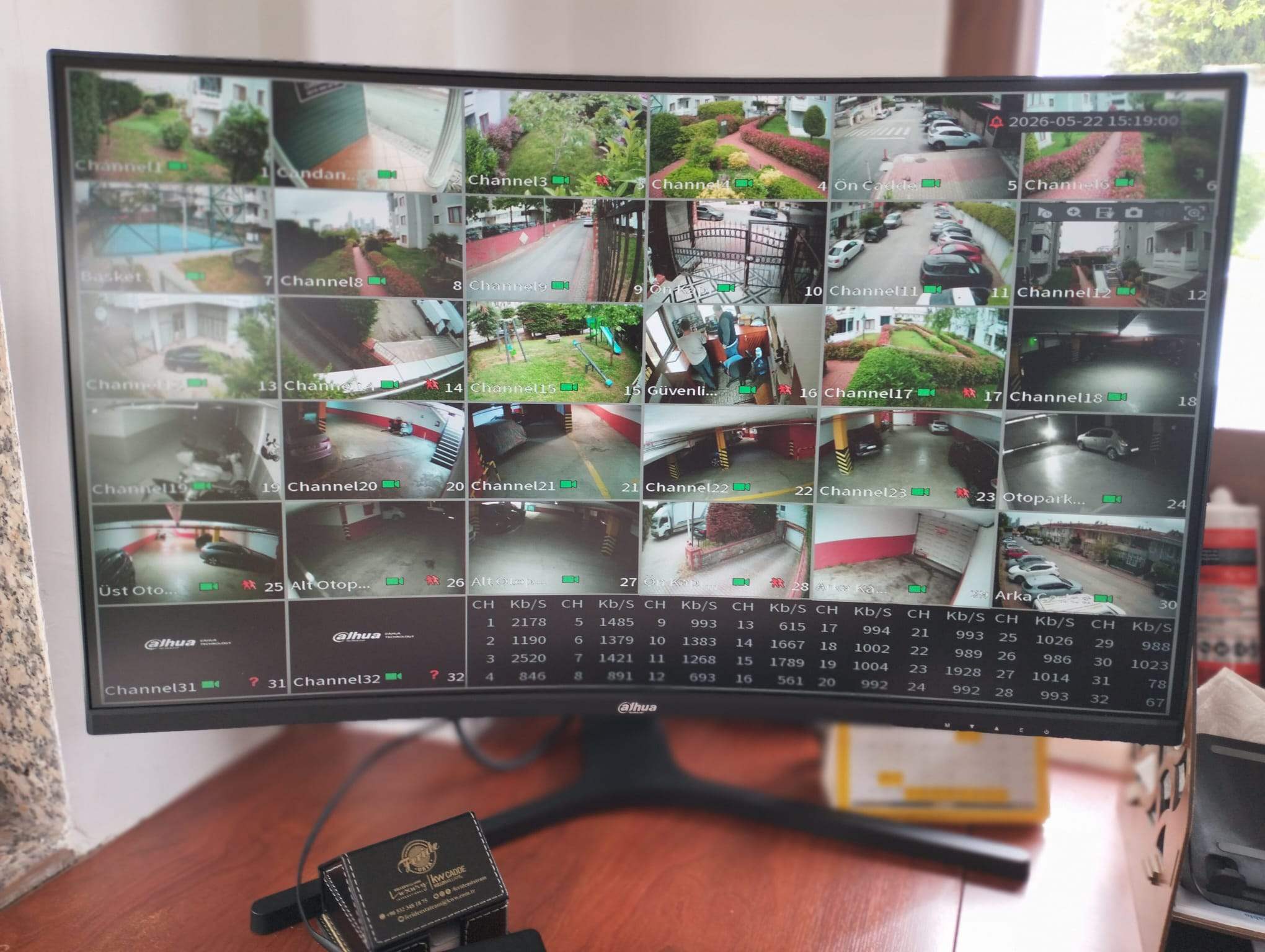 technology security camera electronics industry